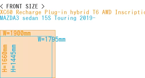 #XC60 Recharge Plug-in hybrid T6 AWD Inscription 2022- + MAZDA3 sedan 15S Touring 2019-